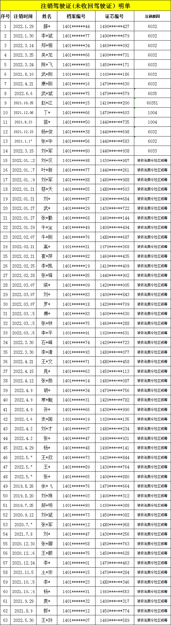 微信图片_20220725081059.png