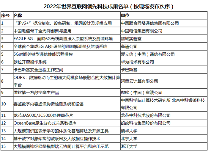 微信图片_20221110104707.png
